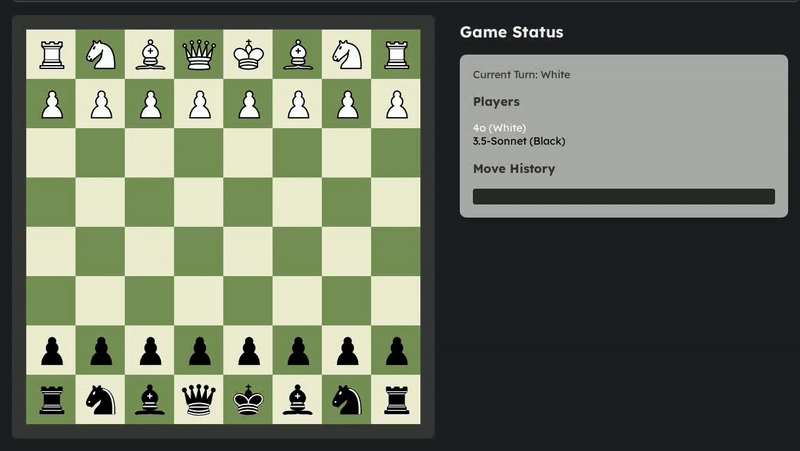 Chess gameplay