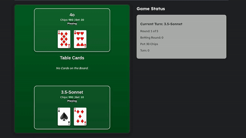 Poker gameplay