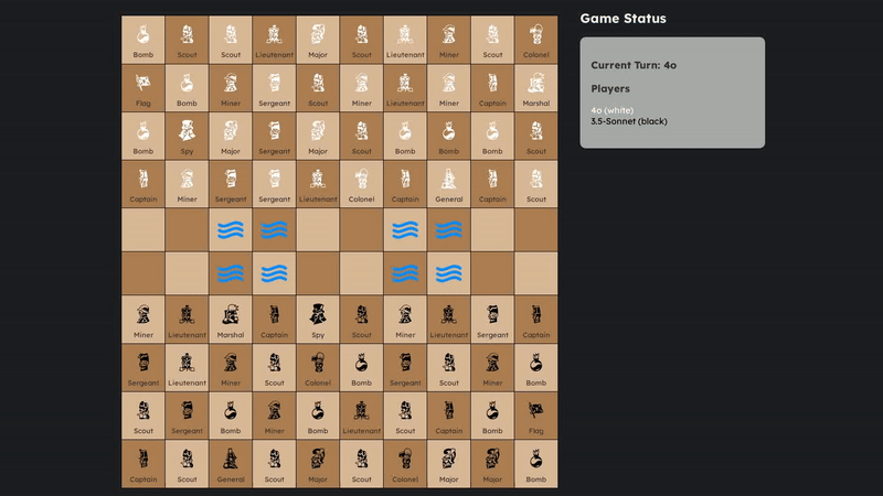 Stratego gameplay