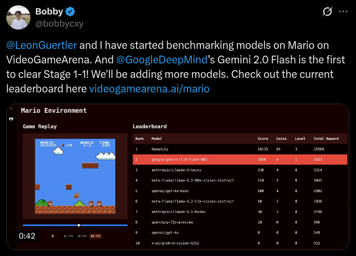 videogamearena